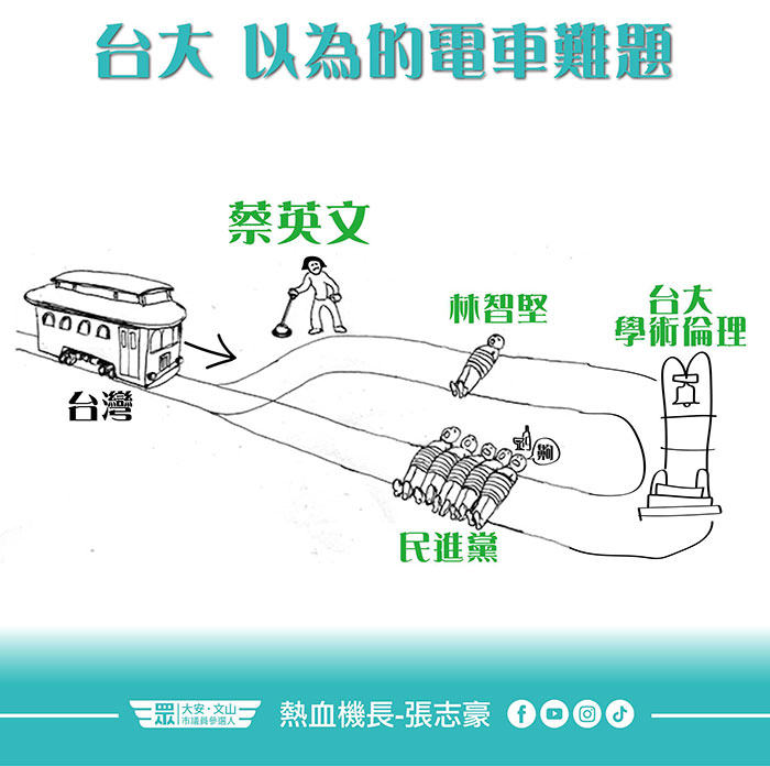 電車難題？ 對蔡英文來說不是難題